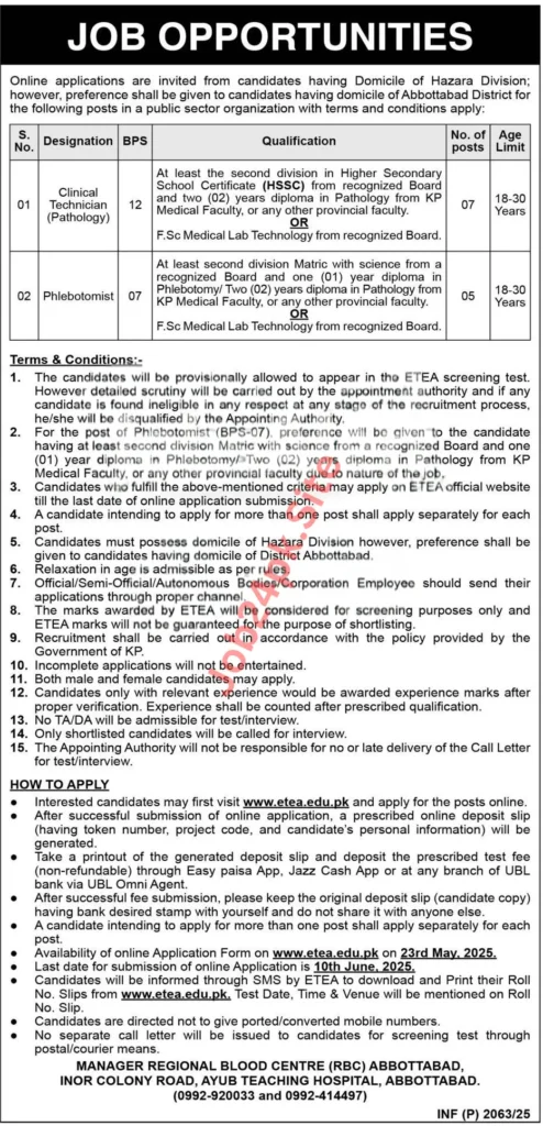 jobs In Ayub Medical College Abbottabad