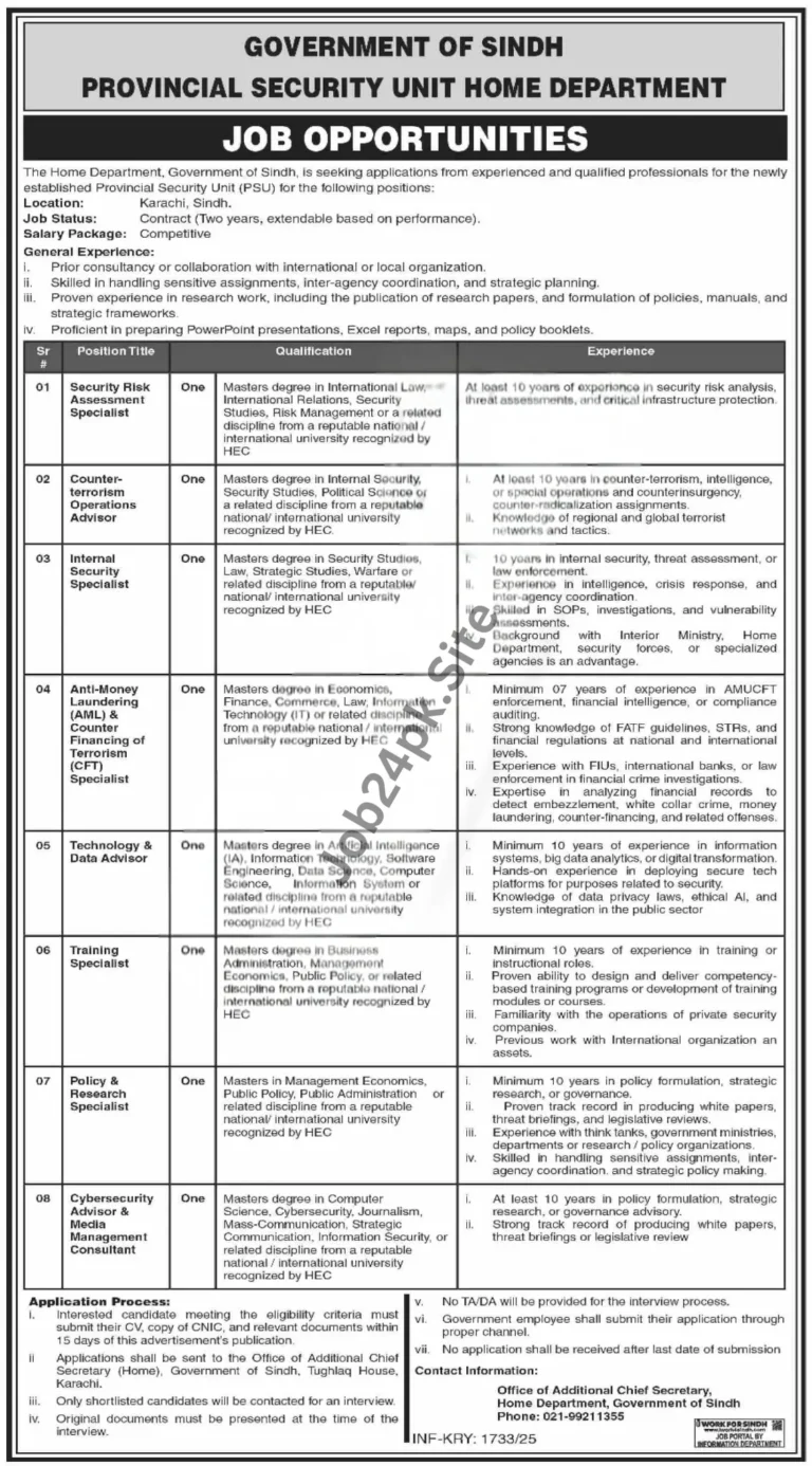 New job Vacancy Home Department of provincial Sindh 2025