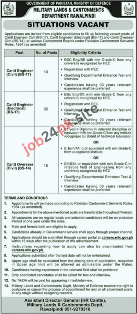 Military Lands & Cantonments Department Jobs Rawalpindi 2025