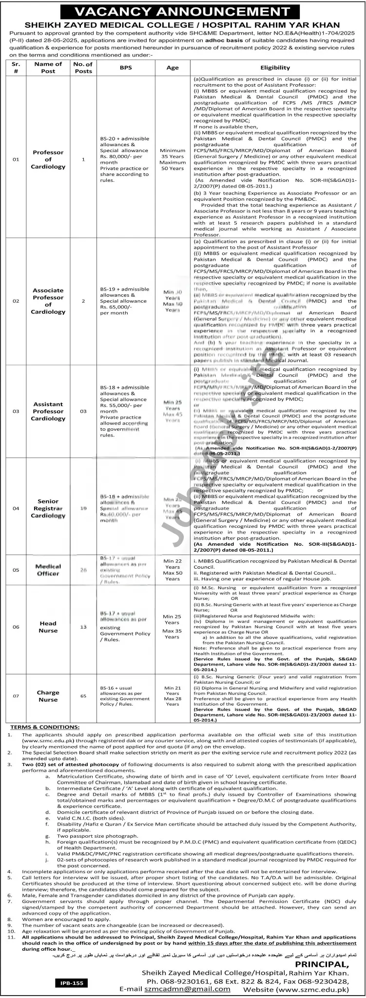 New Jobs Sheikh Zayed Hospital Rahim Yar Khan 2025