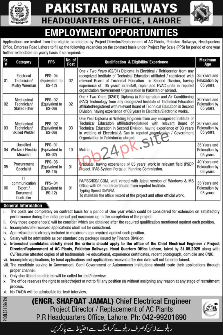 Pakistan Railways Jobs
